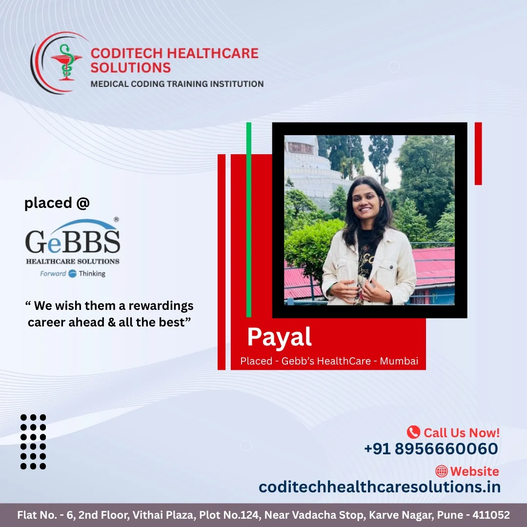 Coditech Healthcare Solutions placement 1