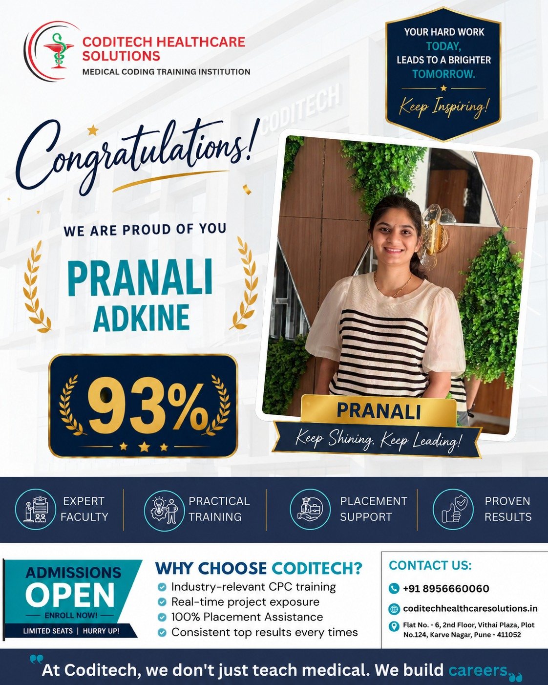 AAPC CPC SCORE-PRANALI– 76%