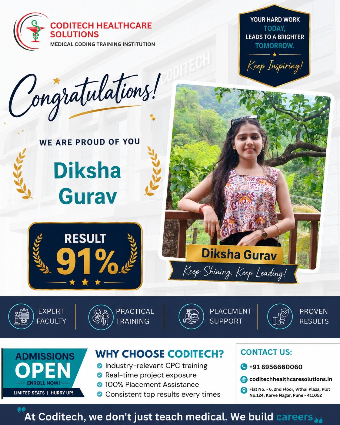AAPC CPC SCORE-DIKSHA– 76%