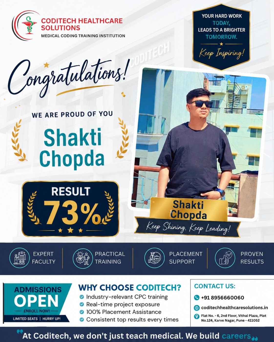 AAPC CPC SCORE-SHAKTI– 76%
