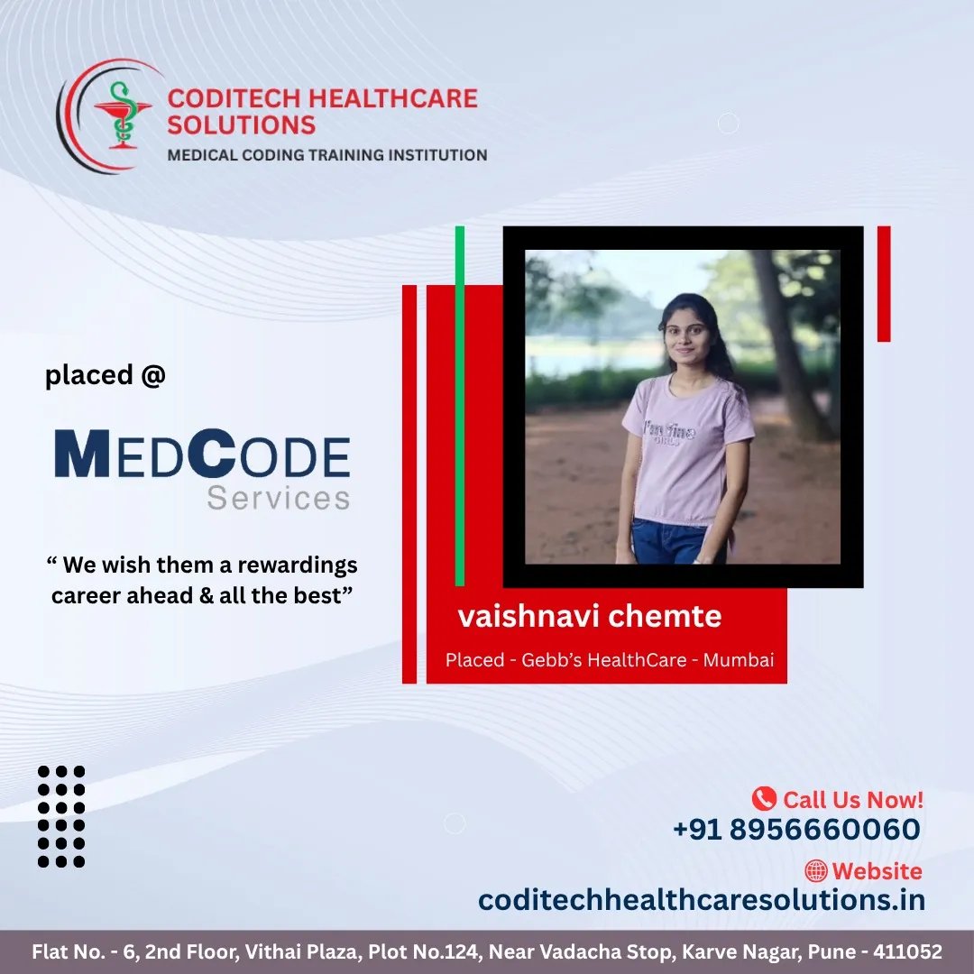 Coditech Healthcare Solutions placement 12